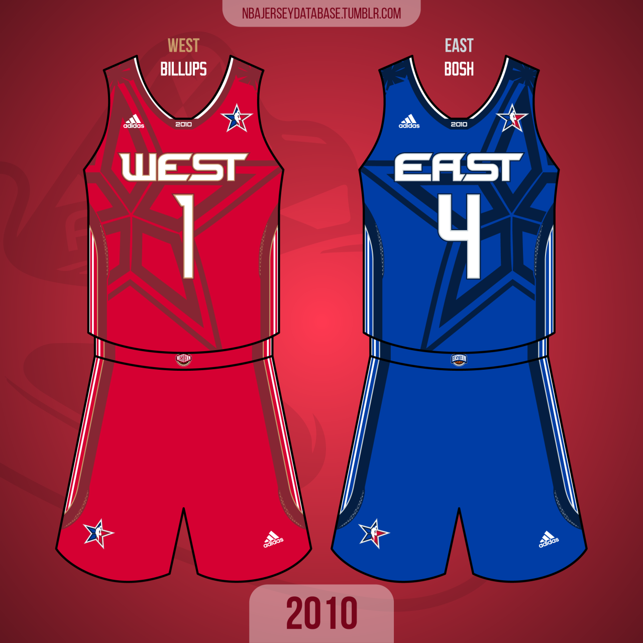 NBA Jersey Database, 2009 NBA All-Star GameUS Airways Center East