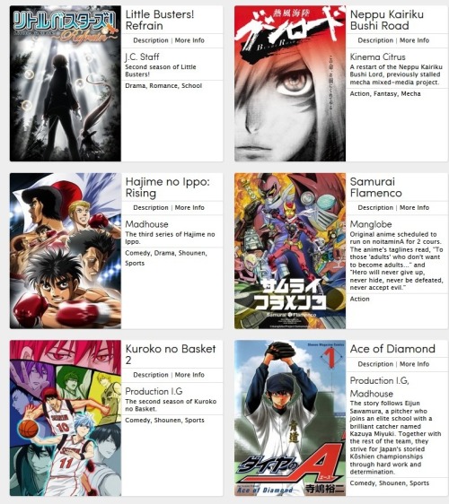 komeweenie:  Fall 2013 Anime 