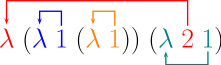 The Lambda Calculus And Typed De Bruijn Indices