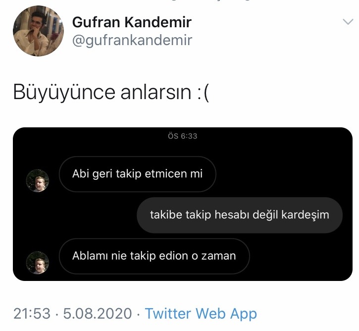 Gufran Kandemir...