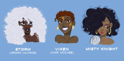 actionkiddy:  Black History Month~ Some super ladies! After watching Hidden Figures (amazing movie btw) I felt the need to highlight the black ladies of Marvel and DC so here are my favs~ 