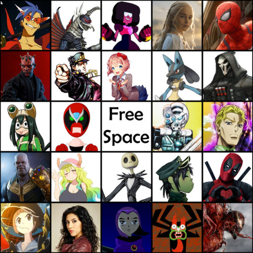 I’ve been seeing a lot of these Favourite Character Bingo memes and decided to make one of my own