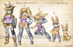 shepherd0821:  Types: bunnie rabbot.  <3