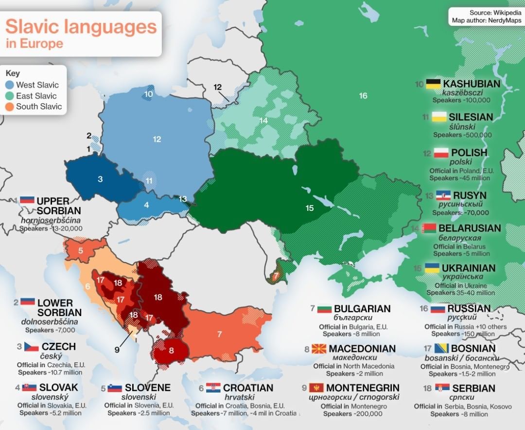 Slavic Languages In Europe By nerdy maps mapstories On Tumblr slavic-languages-in-europe-by-nerdy-maps-mapstories-on-tumblr