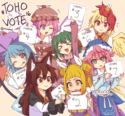 my toho-votes this year