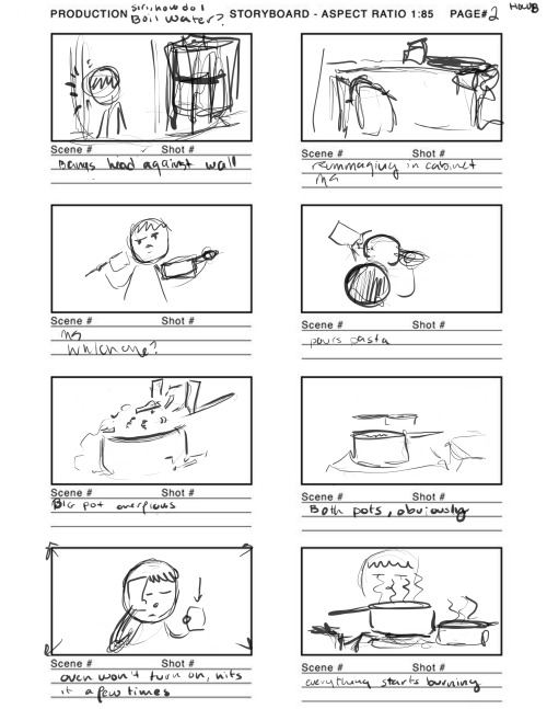 Storyboards.