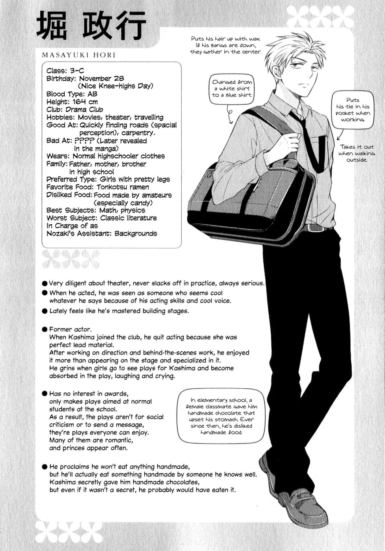 fingurken:  Profile translations from /a/ 