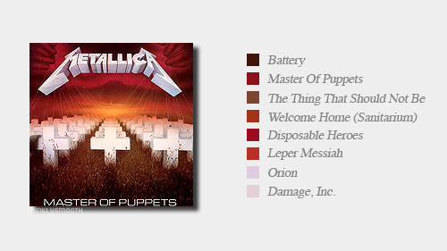 pinklysmooth:   Metallica albums + colour palette track list - (x , x)  