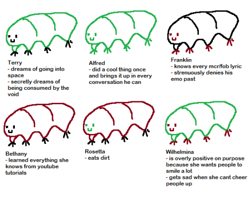 notbenfankhauser:chara-dreemurr:tag which tardigrade you are, im terry@emoritz ur Franklin