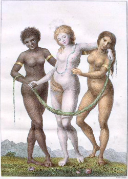 medievalpoc:  medievalpoc:  meanmisscharles:  medievalpoc:   aseantoo submitted:  William Blake Europe Supported By Africa and America England (1796) [Source]   Too bad white women look at this and see A Guide To Living  It doesn’t really help that