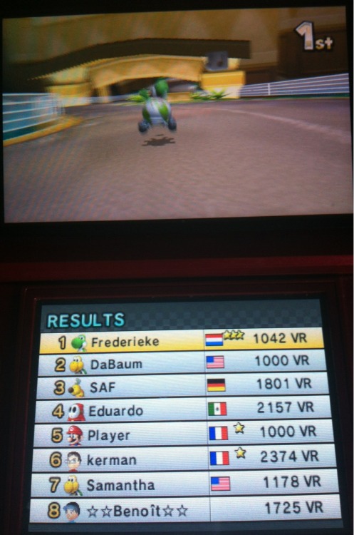 thanks ed for letting me join! it was so much fun!! XD you’re a great racer! :3