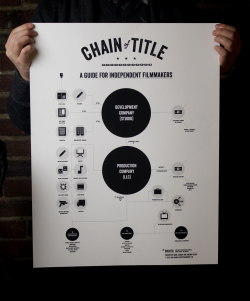 betype:  This is an infographic poster designed