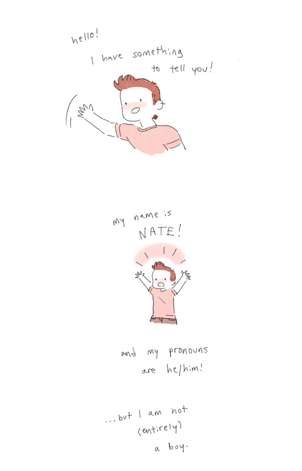 A comic of a red-headed person smiling and waving. The text reads "Hello! I have something to tell you! My name is Nate! and my pronouns are he/him! ... but I am not (entirely) a boy."