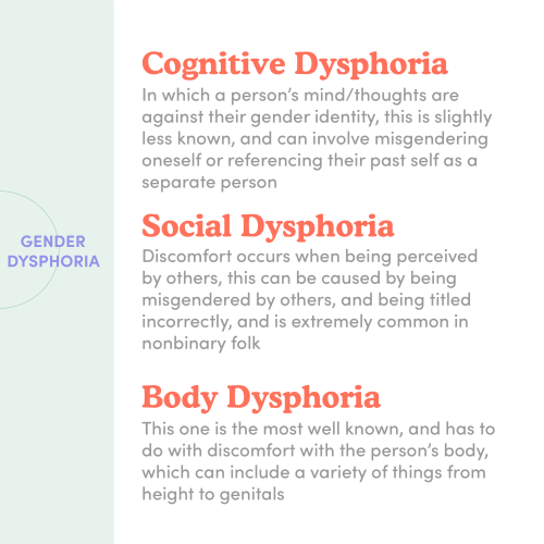 getplume: What do we mean when we talk about gender dysphoria and euphoria? We broke them down into 