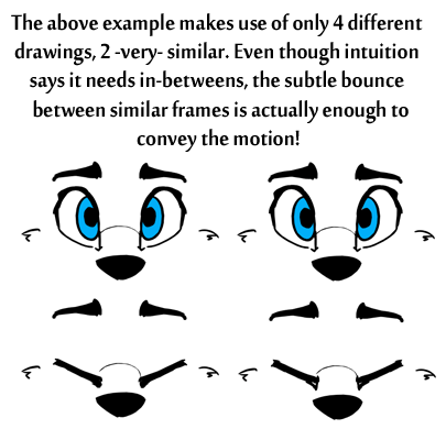 nsfwkevinsano:moomanibe:  The “slow blink” thing really bugs me, so I did up