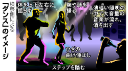 katoyuu:  享楽的ダンスとは　実演交え法廷で議論　「どうジャンプ？」「その場で少し上に」：朝日新聞デジタル