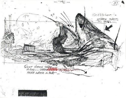 talesfromweirdland:“Giant Jaws snapping at everything”. Storyboard images from the Steven Spielberg 