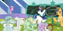 Okay, this one might take some &lsquo;splainin. HERE WE GO: So, the Crystal Empire has been frozen in time for 1000 years. While they were all on snooze, the rest of the world was making history, practicing magic, and discovering neat stuff. Now, the