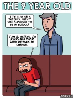 dorkly:  The 9 Gamers You Play Online