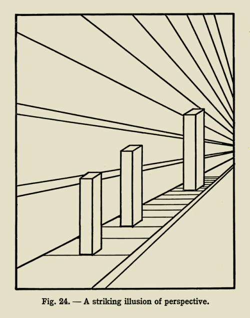 Visual illusions, their causes, characteristics and applications - Matthew Luckiesh - 1922 - via Int