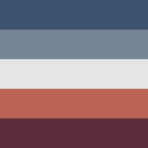 gardeniapride:ocd flag set!(in order: gay, lesbian, bi, pan, trans, nonbinary, ace, aro, genderfluid