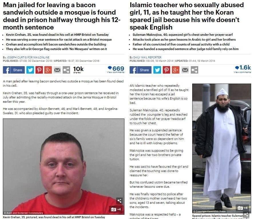 triggeredmedia: Leave a bacon sandwich at a most. 12 months prison. Sexually assault