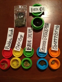 submissivemaryjane:  DIY concentrates or