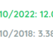 ecstasydemon:whatever happened that made the price go up this much. what if i killed myself (it was 贰 before)