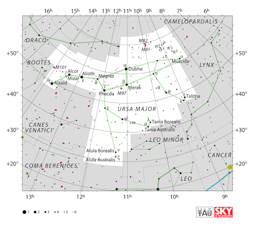 startorialist:We’ve posted a lot of awesome stuff from The Land of Nod recently, but I can’t bear* t