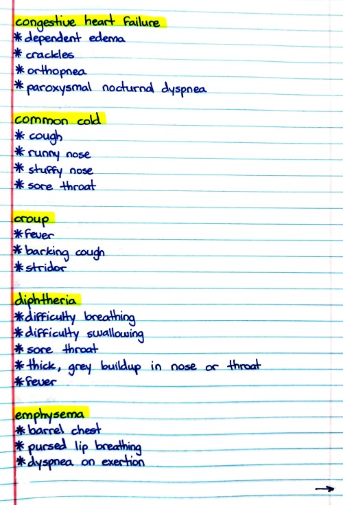 medical notes