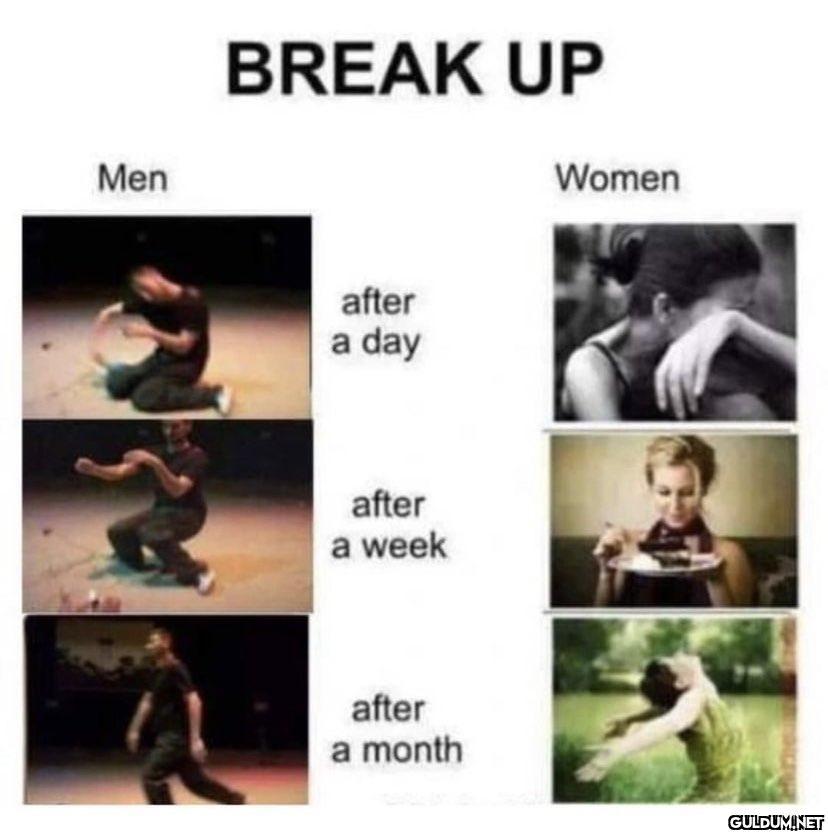 Men BREAK UP after a day...