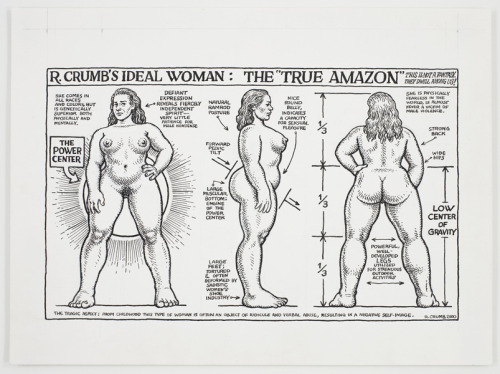 londonandrews:  See! I am like an R Crumb drawing….! 