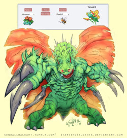 p-0-k-e-m-o-n:  cinnamon-hellskite:  http://imgur.com/a/evvEH#SzRWaDq Some awesome pokemon fusion art!   These are amazing! 