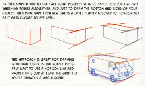 spoiledchestnut: artapir: Scans from Robbie Lee’s Perspective Made Easy: A Step-By-Step Guide.  