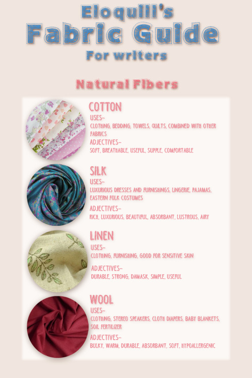 eloquill:Eloquill’s Fabric Guide for Writers This is a very simple guide about different types of fabric, their uses, and words that can be used do describe them. If this guide receives a lot of attention, I will make a part two. If you are looking