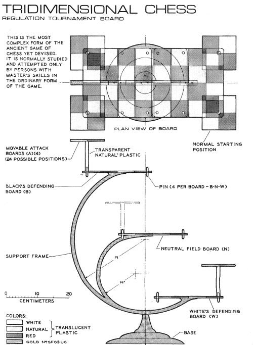 startrekstuff: Source: Star Fleet Technical Manual [Franz Joseph] 1991