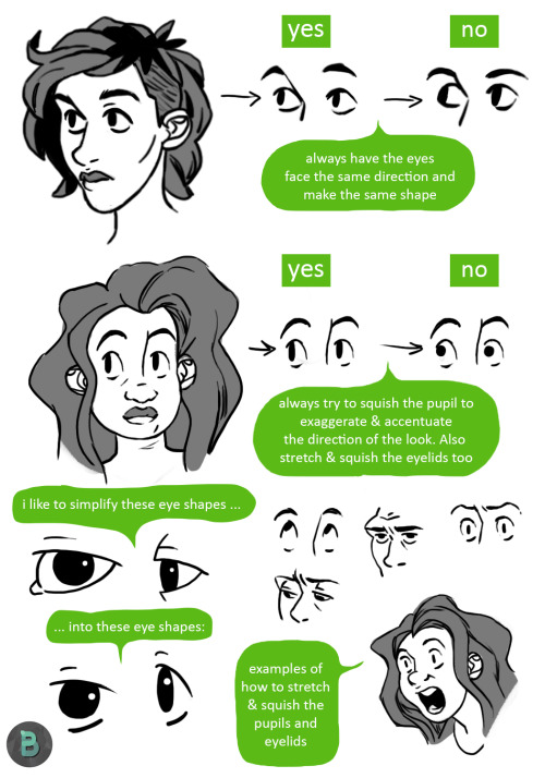 bethcraig:  Eye drawing tutorial / tips - Finally done. I hope this is helpful! *Edit: So I guess I used the wrong word - “Plains of the face” ? - It should have been PLANES ……. siiiiiiigh* brb gunna edit this because now it will bother me for