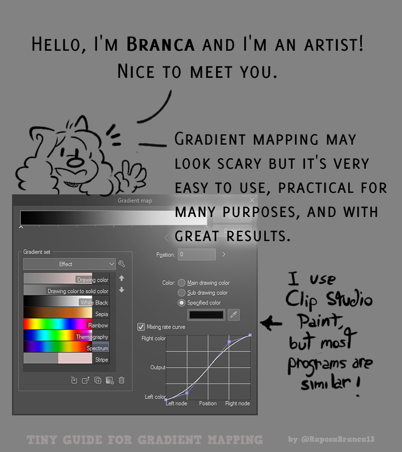 ◇ Branca doodles ◇ — I did a little guide about the gradient map tool!...