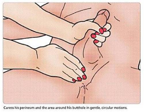 milkingfemdom: HOW TO GIVE A PROSTATE MASSAGE & COCK MILKING TECHNIQUE GUIDE  Before you do anything, the recipient should have a bowel movement (if necessary) and repeat anal douching (enemas) until the water comes out clear. Then wash, of course.