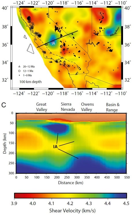 Something sits under the SierrasThe Southern Sierra Nevada and the Los Angeles basin are some of the