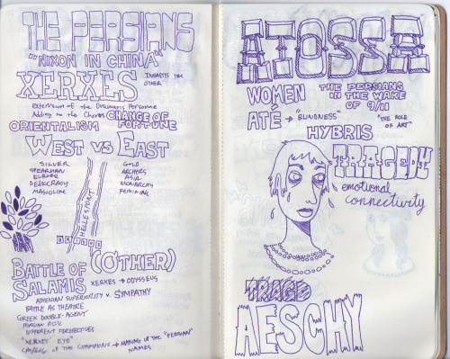 tourdefrancois:The Art of Notetaking