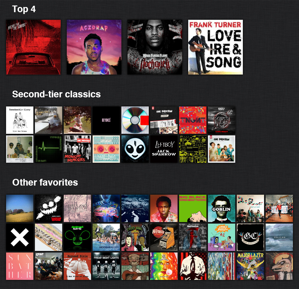 ianthe:  2014 top 50, more or less. I changed my mind a bunch while making this.