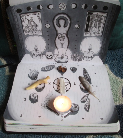 stormbornwitch: stellawitchcraft:  I’ve been meaning to make some kind of portable altar for a