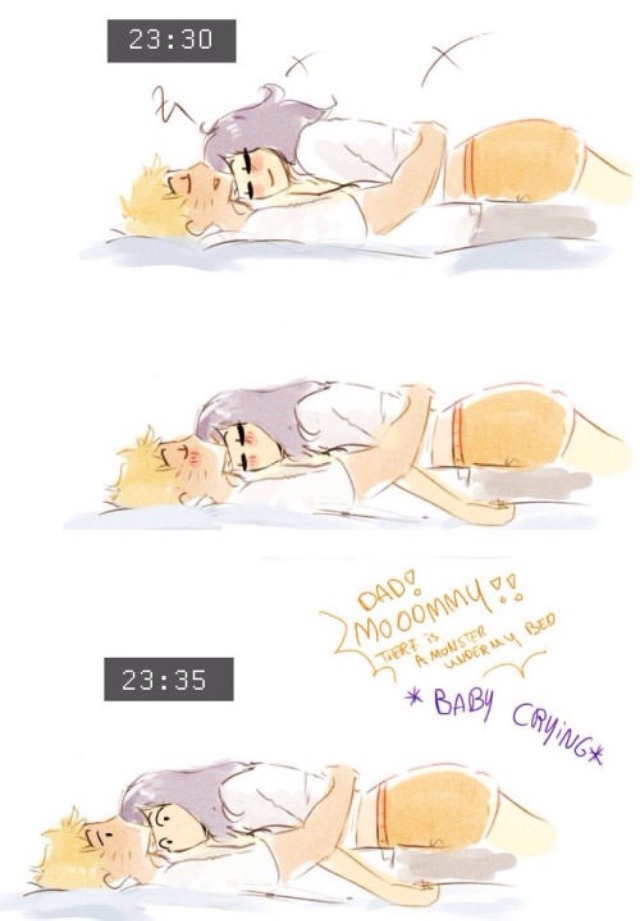 mcduckyduc:  Sorry if it’s long  Artist: Yuubasdoodle 