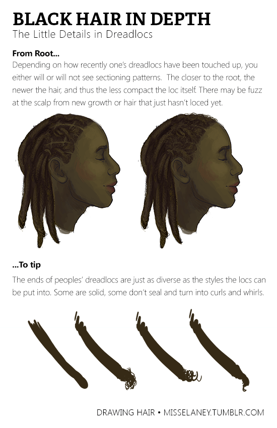 misselaney:How to draw Dreadlocs!See Part One: Rendering Natural Black HairComing