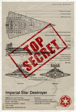 geekadget:  Top Secret #StarWars plans! 