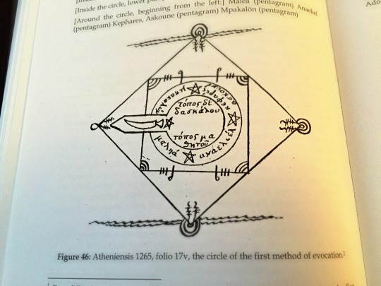 Circle for the first spirit working rite, Atheniensis 1265