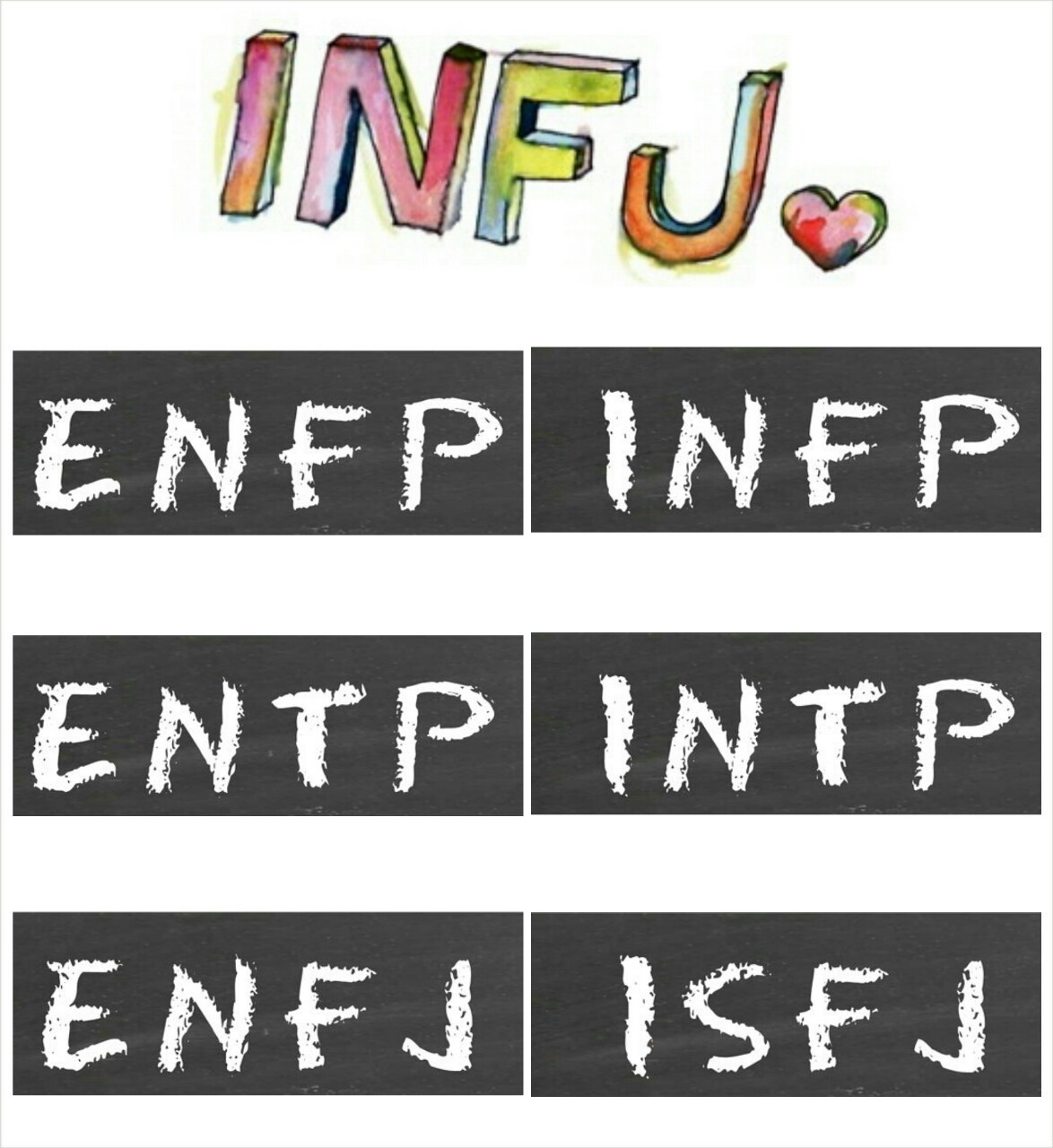 MBTI Database — djmelodie: INFJ compatibility (expanded Top 6) I