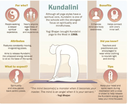 Your Cheat Sheet To The Most Popular Styles Of Yoga