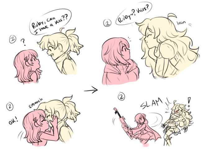 bored rwby doodles ghhdfg